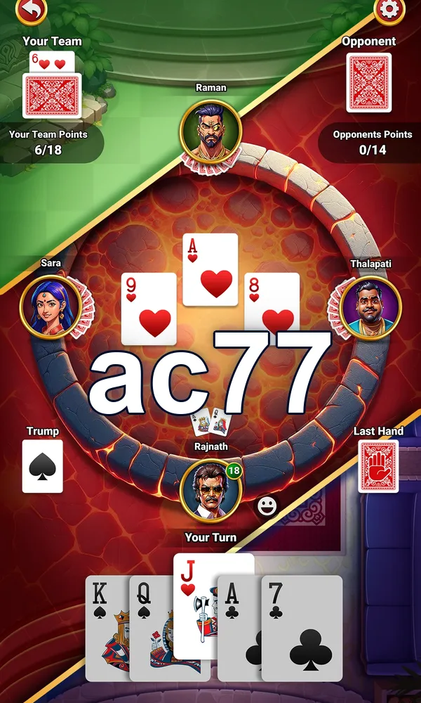 ac77 Masuk